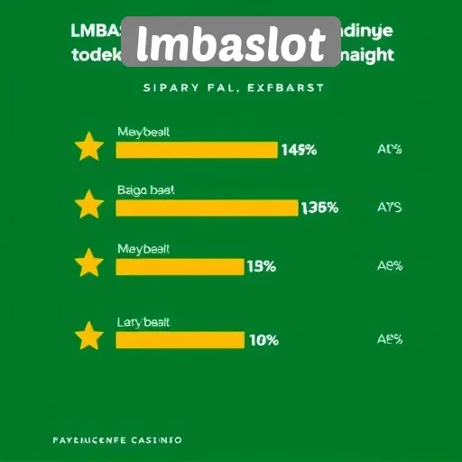 Tinjauan Respons Pengguna terhadap Layanan LMBASLOT